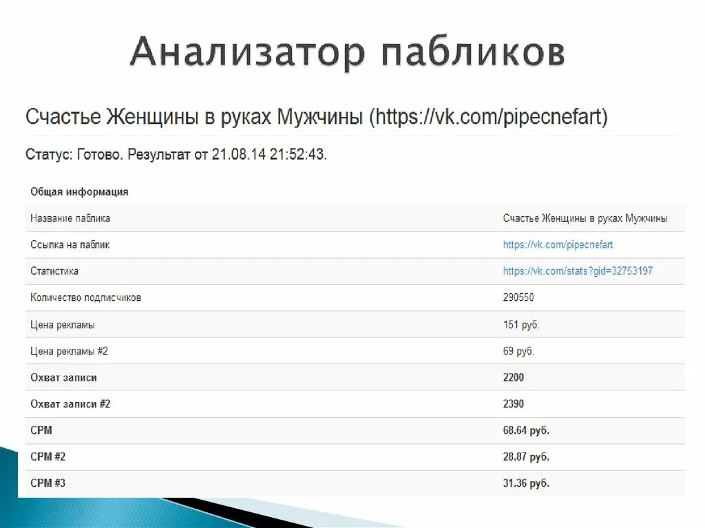 Дизайн паблика вк. Паблик именем. Паблик именем. Название для группы в вк. Креативные название паблика.
