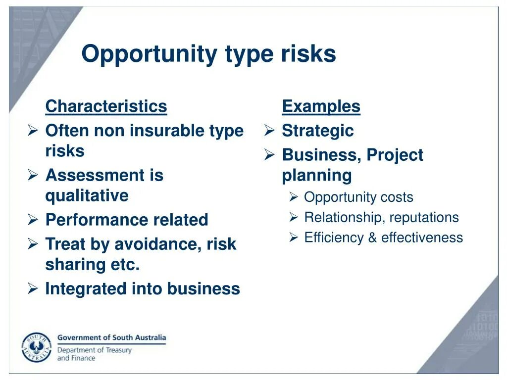 Risks and opportunities. Risk Management Types. Strategic risks examples. Types of Business risk. Opportunity planning