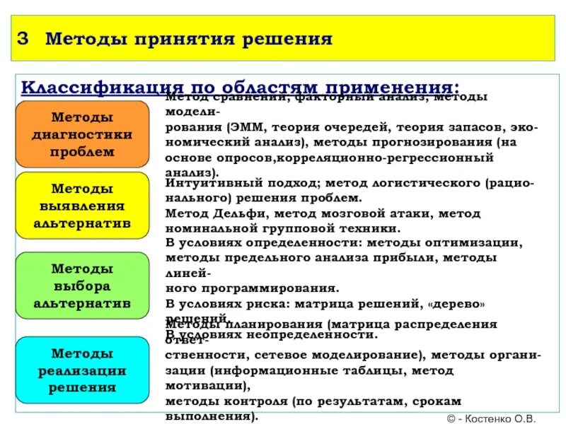 Перечислите альтернативные