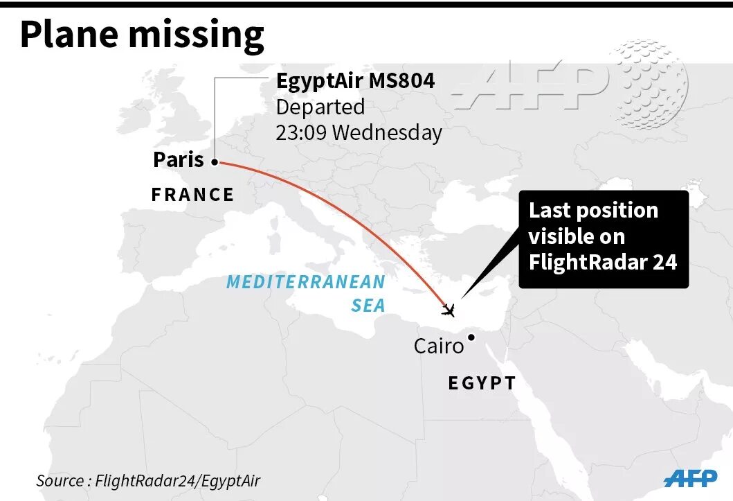 Летают ли самолеты в египет сейчас. Egypt Air ms804. Москва Каир на карте перелет. Маршрут самолета Москва Каир. Карта полетов Egypt Air.