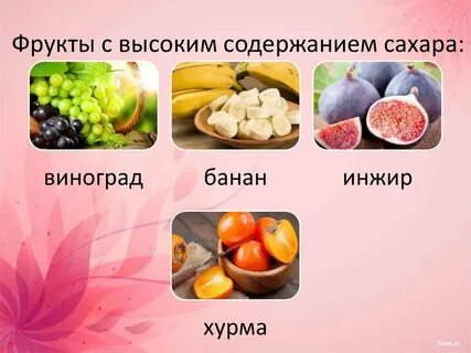 Плодовый сахар 8 букв