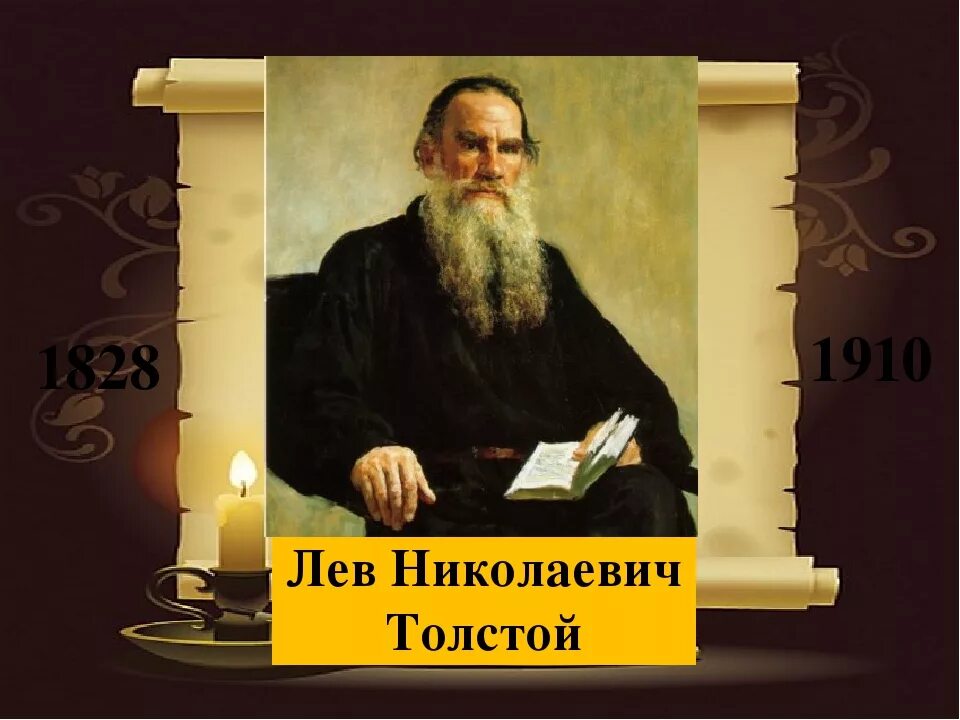 Имя писателя толстого. Льва Николаевича Толстого (1828-1910). Портрет писателя л н Толстого. Портрет Льва Толстого с датами жизни.