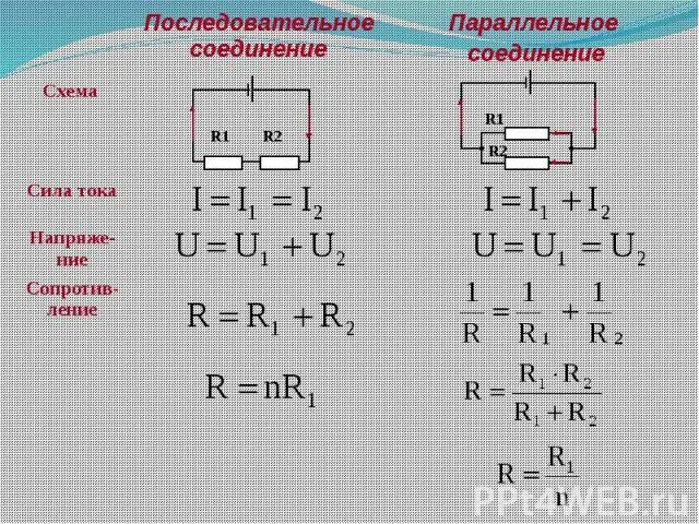 Соединения проводников формулы 8 класс. Схема последовательного соединения проводников 8 класс. Последовательное и параллельное соединение проводников формулы. Параллельное соединение проводников 8 класс. Законы последовательного соединения физика 8 класс