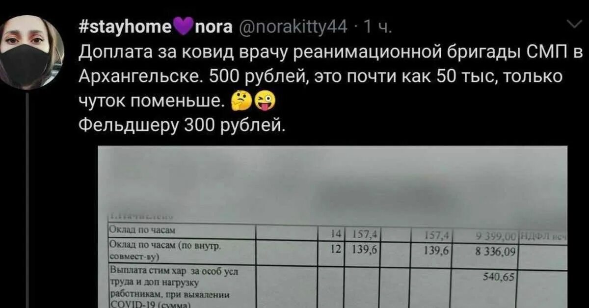 Кому положена медикам в 2024 году. Доплаты медикам за коронавирус. Надбавки за ковид медикам. Доплаты медицинским работникам за коронавирус. Доплата за ковид.