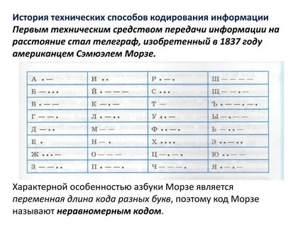 История кодирования