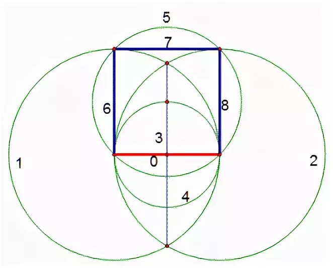 Как построить правильный 8 угольник с помощью циркуля и линейки. Квадрат на окружности с помощью циркуля. Правильный восьмиугольник построение с циркулем. Квадрат с помощью циркуля и линейки. Способ решения квадратных уравнений с помощью циркуля и линейки.