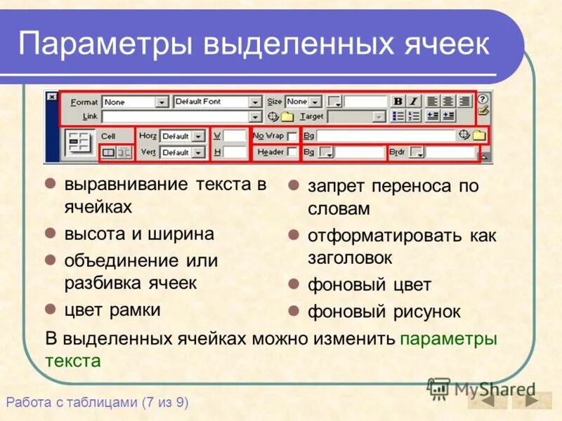 Запрет переносов