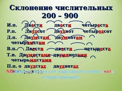 На двухстах листах как правильно