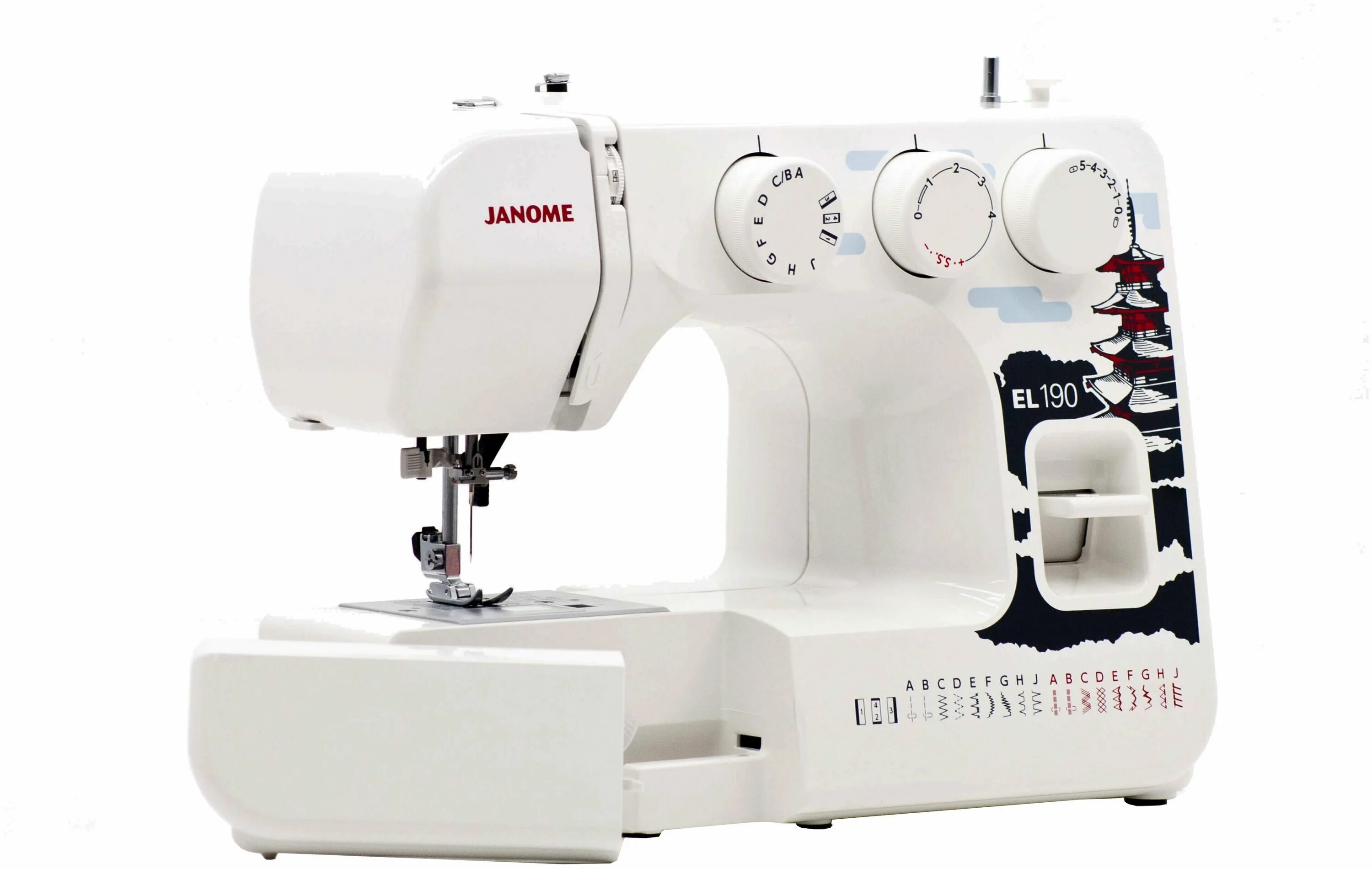 Джаноме отзывы. Швейная машинка janome хобби. Janome 1030 mx. Джаноме отзывы. Janome el532.