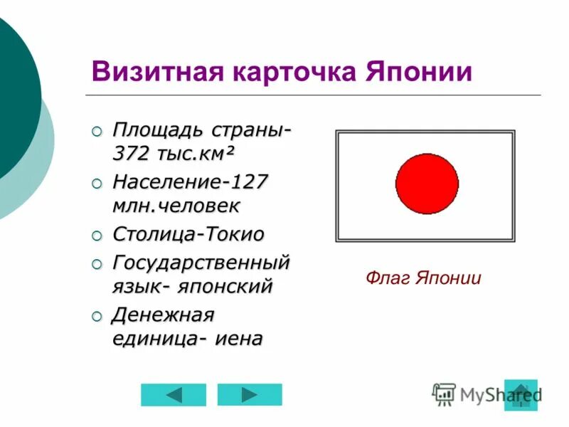 372 страна и город. Визитная карточка Японии. Визитная карточка страны. Япония визитная карточка страны. Визитка страны Япония.