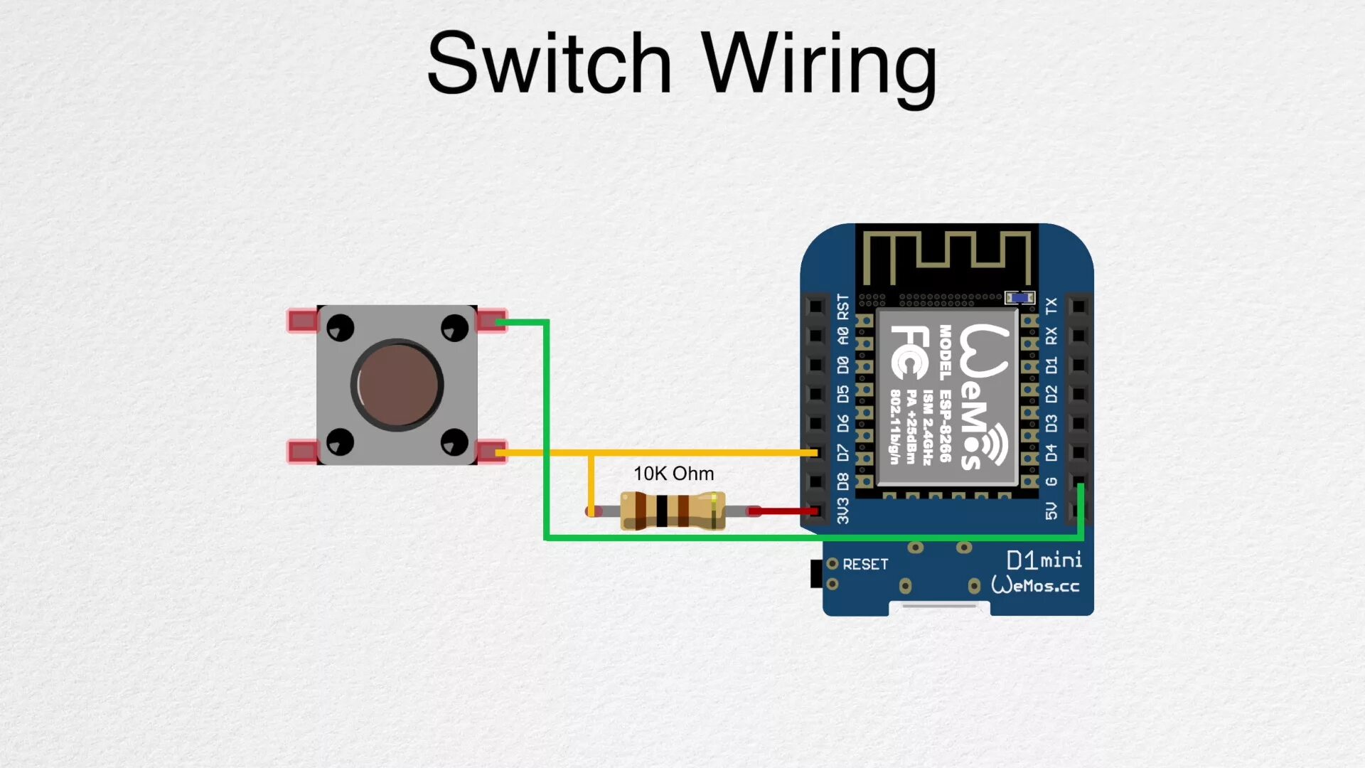 Mqtt arduino. Esp8266 d1 mini. arduino nano 33 iot. esp8266 wemos d1 mini. esp8266 mini распиновка.