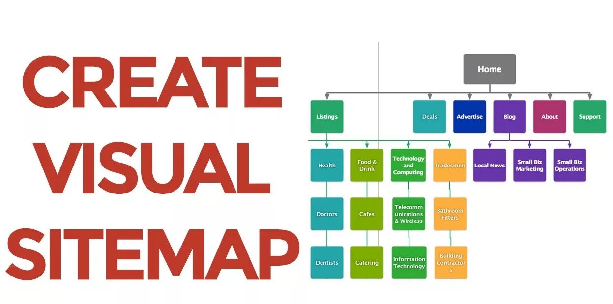 Xml mapping