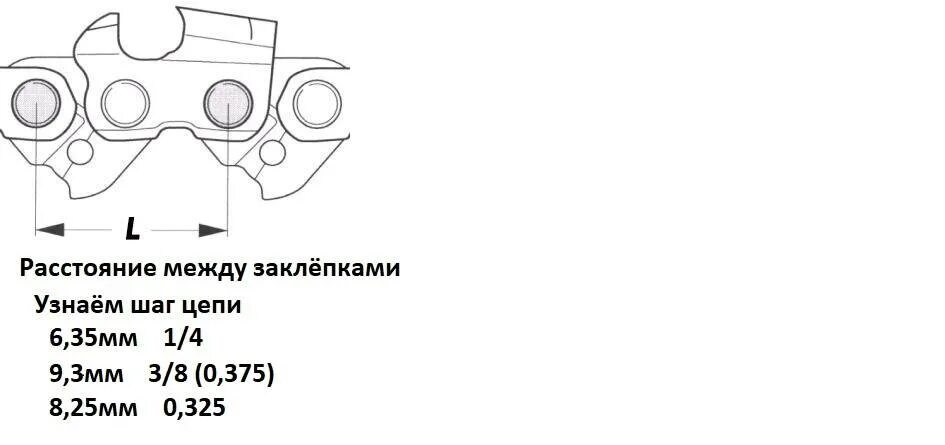 Определить шаг. 3/8 дюйма в мм шаг цепи бензопилы. шаг цепи бензопилы oregon таблица. как определить шаг пильной цепи бензопилы. как узнать шаг цепи бензопилы.