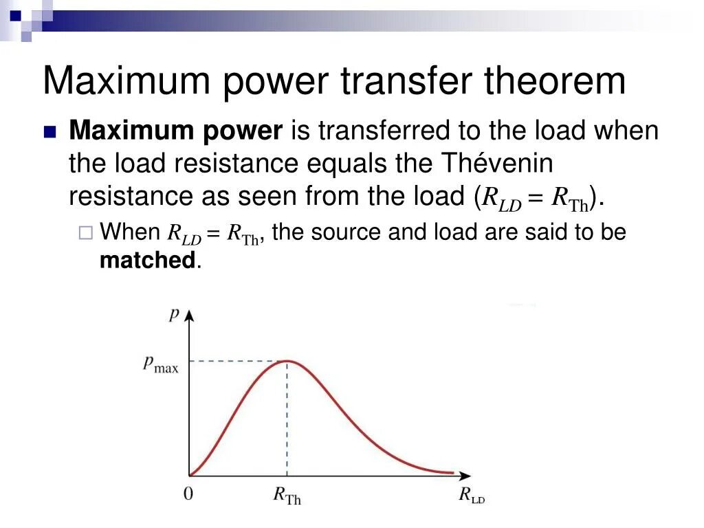 Maximum Power Formula. Power transfer. Sibra maximum Power.