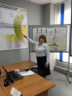 Эос лкгтт