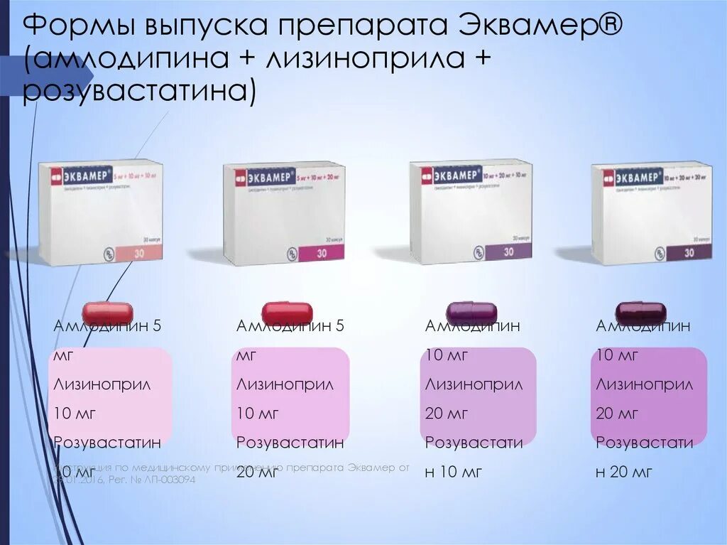 Эквамер 5 10 10 аналоги. Периндоприл амлодипин розувастатин комбинация. Эквамер 10 20 20. Эквамер 10+20+10. Лизиноприл амлодипин индапамид комбинация.