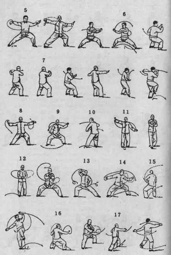 телеграм боевые искусства