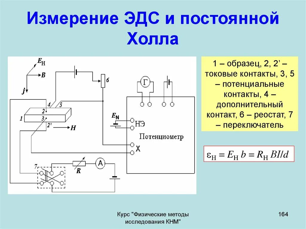Как можно измерить эдс. Датчик эдс схема. способы измерения эдс. защита транзистора от эдс самоиндукции. метод измерения постоянной холла.