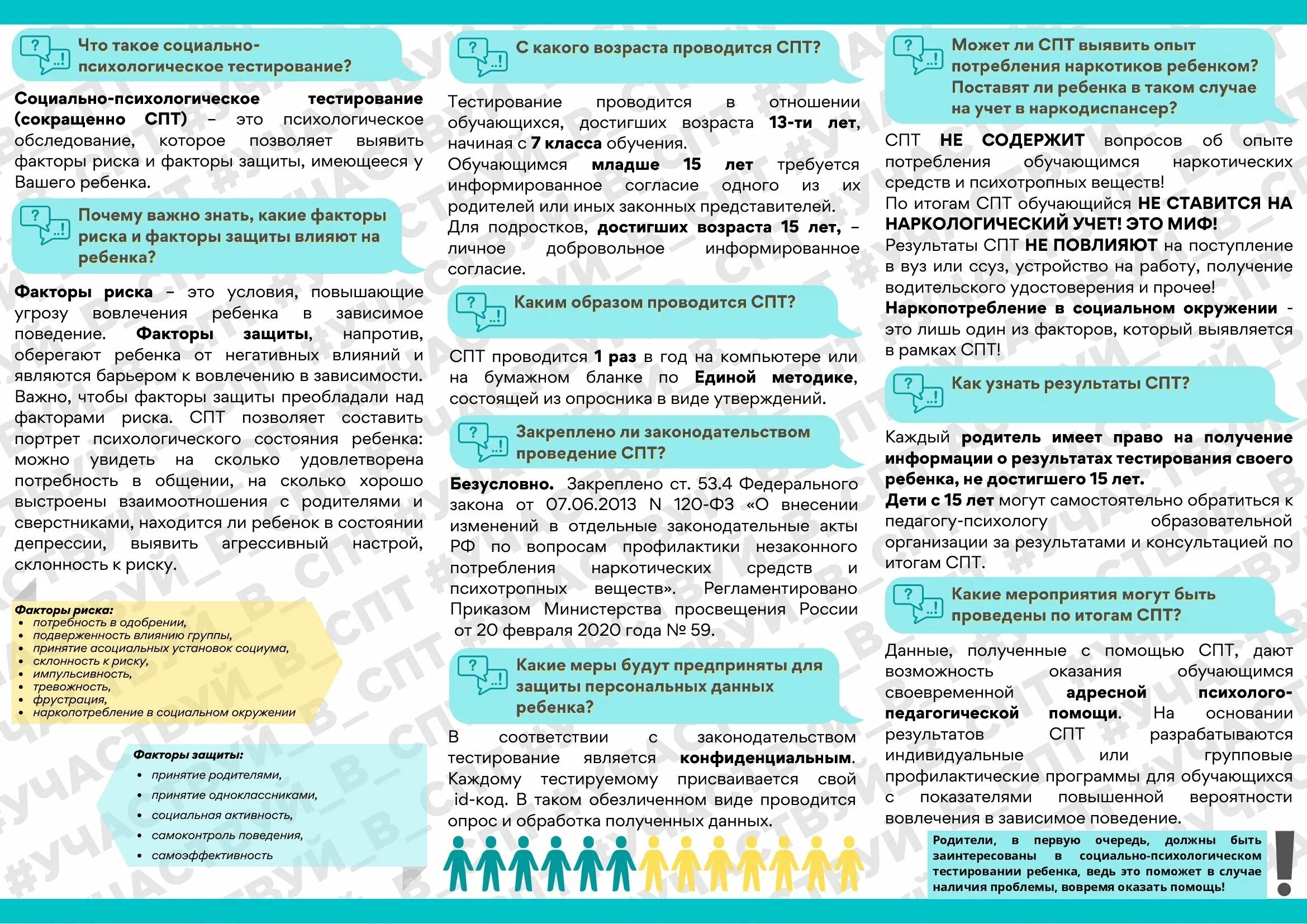 Спт как объяснить родителям. Социально-психологическое тестирование. спт социально-психологическое тестирование. социально-психологическое тестирование школьников. буклет социально психологическое тестирование.