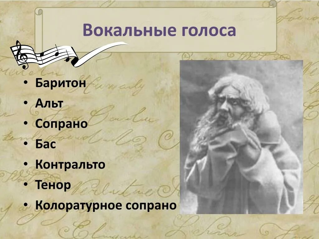 Басовый голос. Сопрано Альт тенор бас. Бас баритон тенор Альт. Голоса сопрано Альт тенор баритон. Классификация певческих голосов.