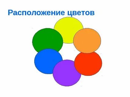 1 класс разноцветные краски