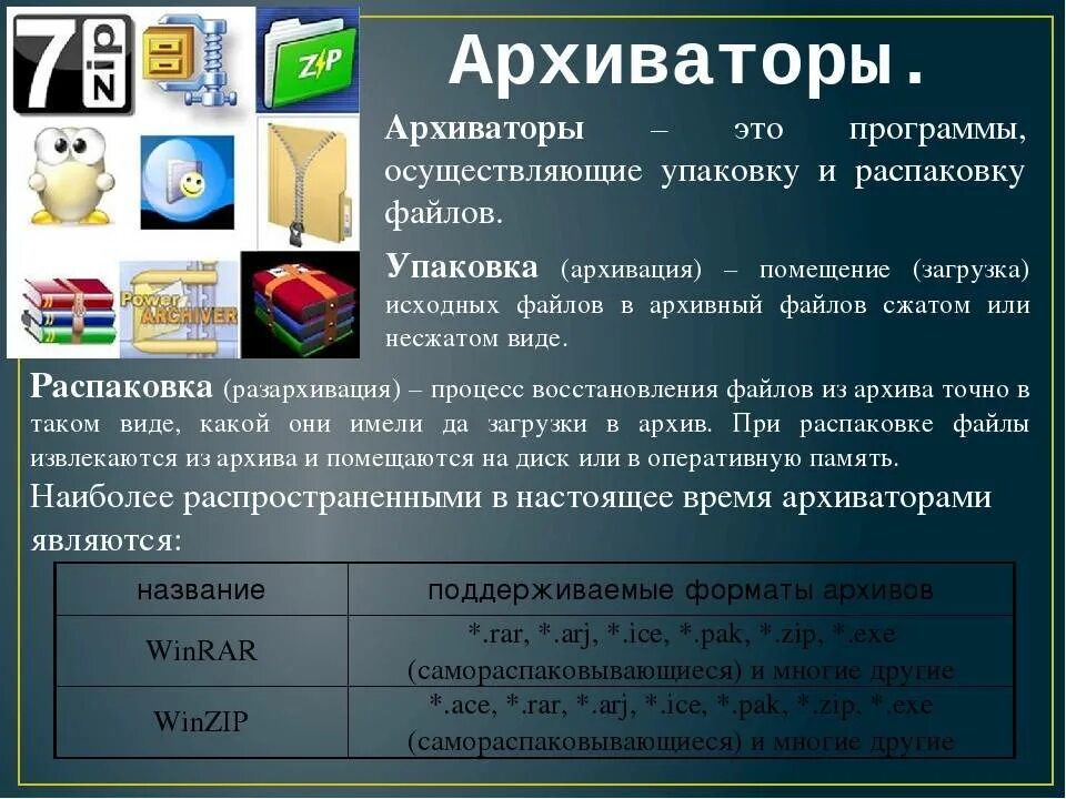 Вылечить файлы