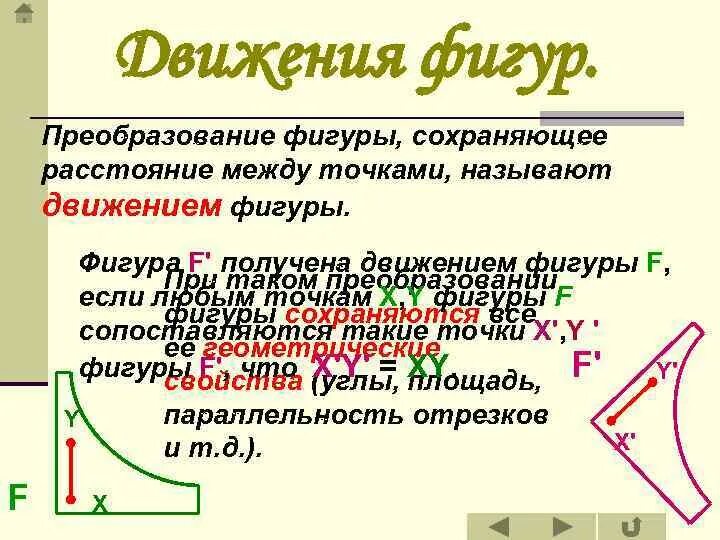 Преобразование фигуры f