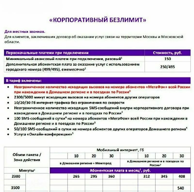 Корпоративный номер. Тариф "корпоративный безлимит +". Корпоративный номер МЕГАФОН.