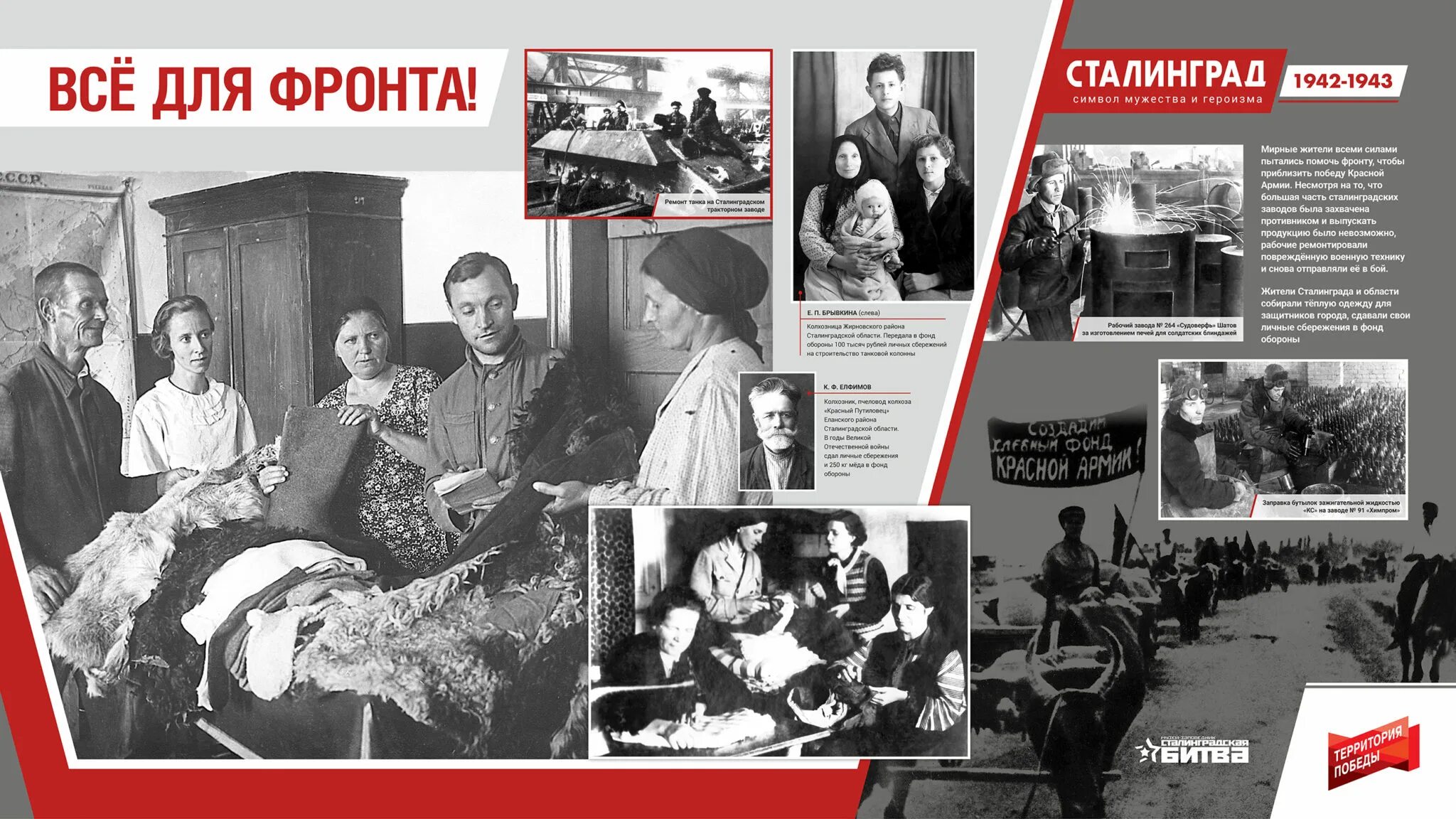 Символы сталинградской битвы. В каком городе прошла выставка в 1942. Фотовыставка сталинград. Сталинградская битва февраль 1943. Сталинградская битва 17 июля 1942.