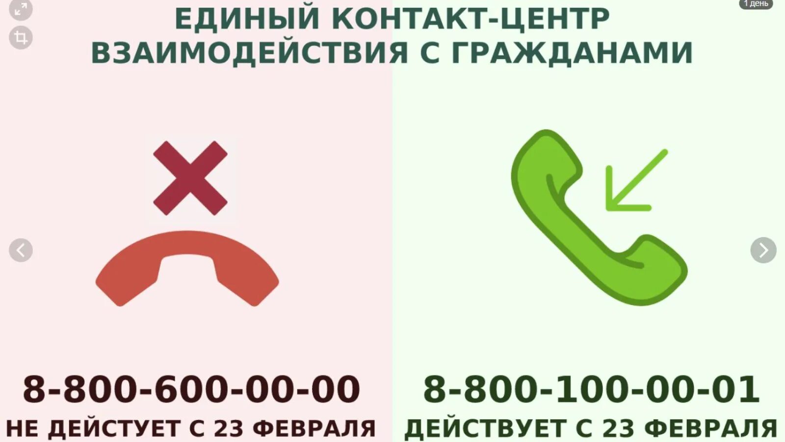 Социальный фонд по пособиям номер телефона