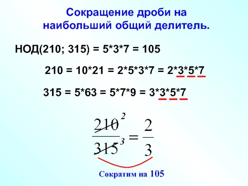 Наибольший общий делитель. Сокращение дробей на наибольший общий делитель. НОД дробей. Сократить на общий делитель.