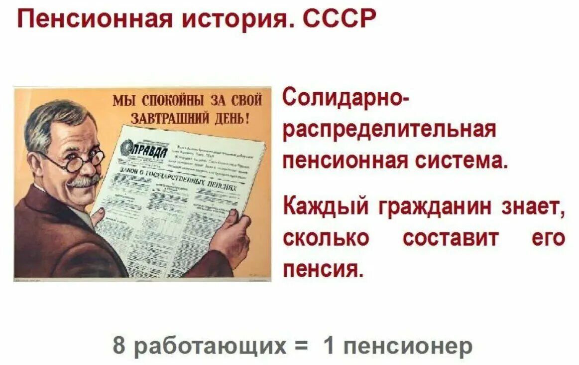 Выплаты пенсионерам ссср. Пенсионная реформа в СССР. История пенсии. Пенсионный фонд СССР. Пенсионная реформа 1956.