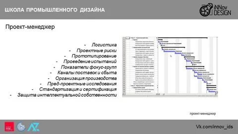 Оформление компетенций