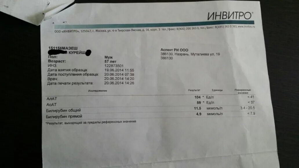 Hcv инвитро. Инвитро анализы на ВИЧ И гепатит. Результат на ВИЧ отрицательный инвитро. Результаты на ВИЧ инвитро положительные. Тест на ВИЧ инвитро.