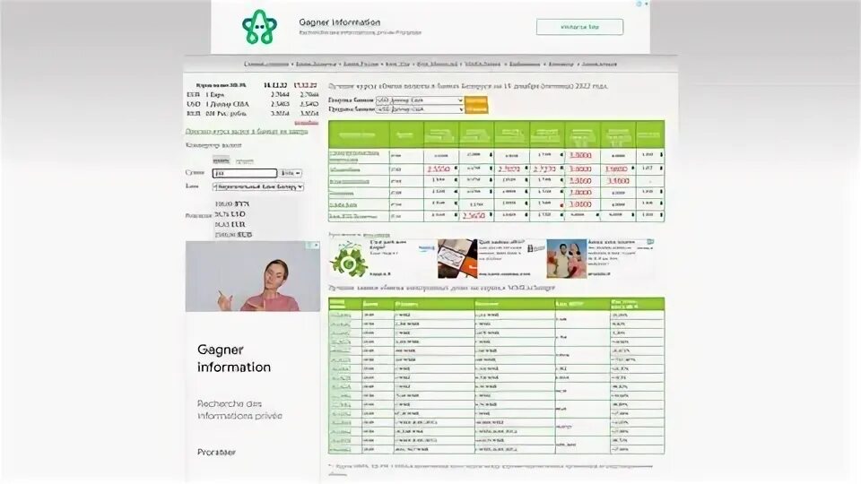 Курс доллара минск. Экопресс в минске курсы валют. Кросс-курс валюты это. Экопресс в минске курсы валют. Курсы валют.