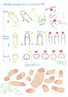Tutorial Thread 