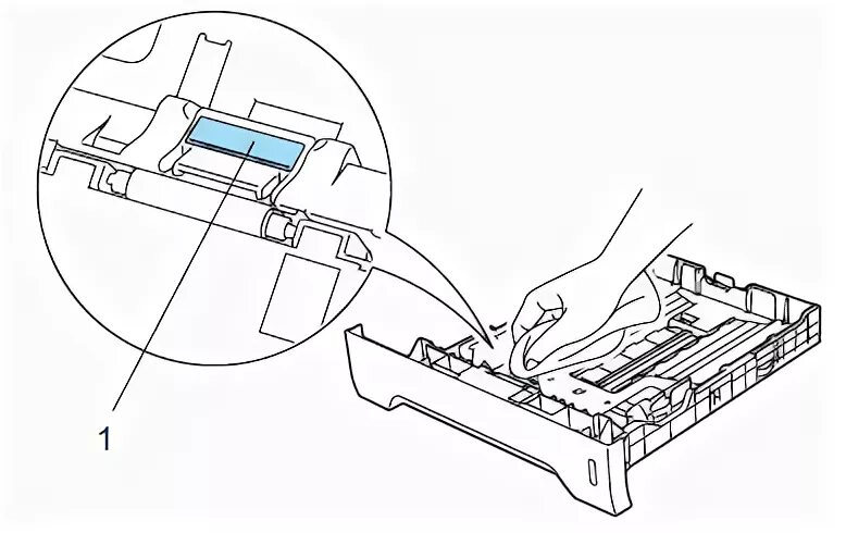 Обходной лоток подачи бумаги что это. Пятка подачи бумаги. Двигатель подачи бумаги. Ролик для вакуумной подачи бумаги. Как почистить принтер brother