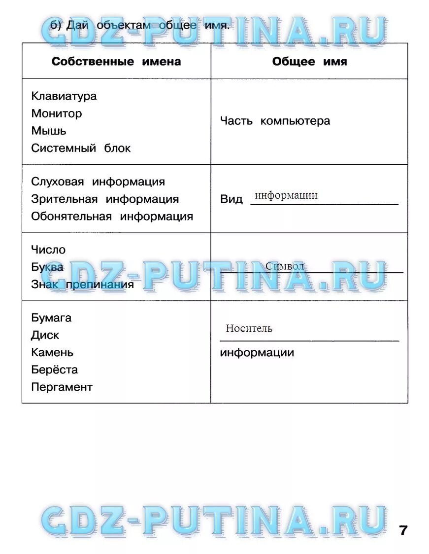 Информатика 3 класс рабочая тетрадь 1. Информатика 3 класс рабочая тетрадь 1