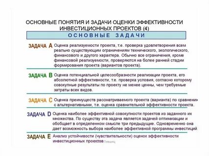 Сравнение инвестиционных проектов