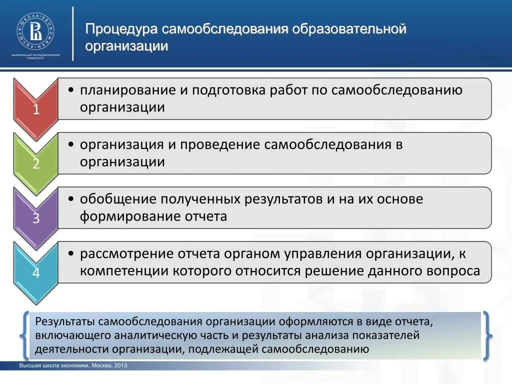 Образец отчета о самообследовании школы