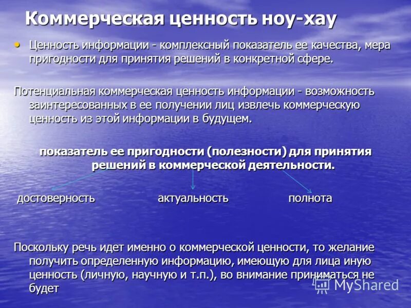 Сообщение интегрированная