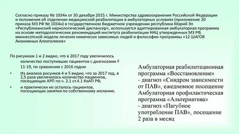 Реабилитация диагнозы