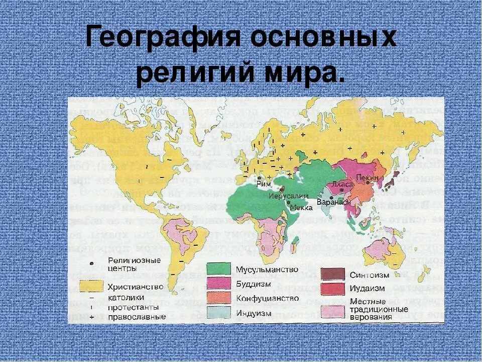 Основные религии. Главные религии мира. Все основные религии мира. Четыре основные религии. Основа всех религий мира.