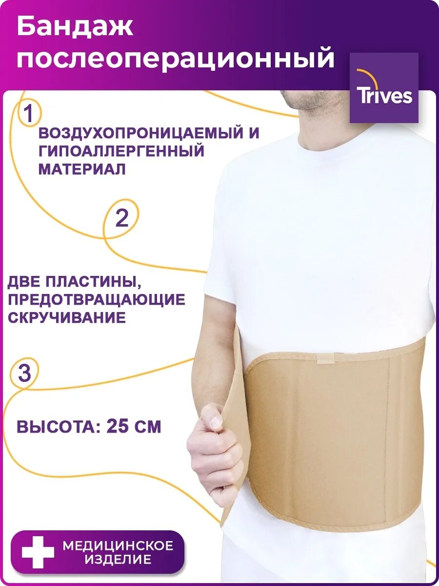 Бандаж послеоперационный тривес. Бандаж послеоперационный размеры. кесарево сечение показания при беременности плюсы и минусы отзывы.