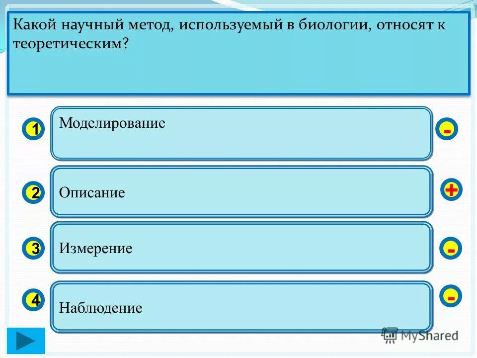 Научный метод функции. Какая наука изучает химический состав и процессы жизнедеятельности. Функции организма. Уровни изучения биологии. Какой уровень организации живого служит основным объектом.