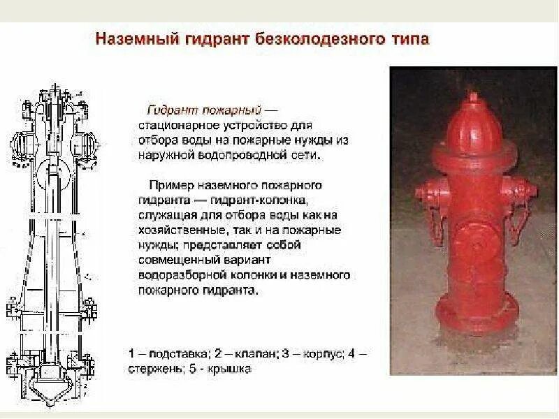 Устройство колонки пожарного гидранта. Пожарные гидранты ПГ - 100. Гидрант пожарный пг3500. Наземный пожарный гидрант чертеж. Гидрант пожарный подземный чертеж.