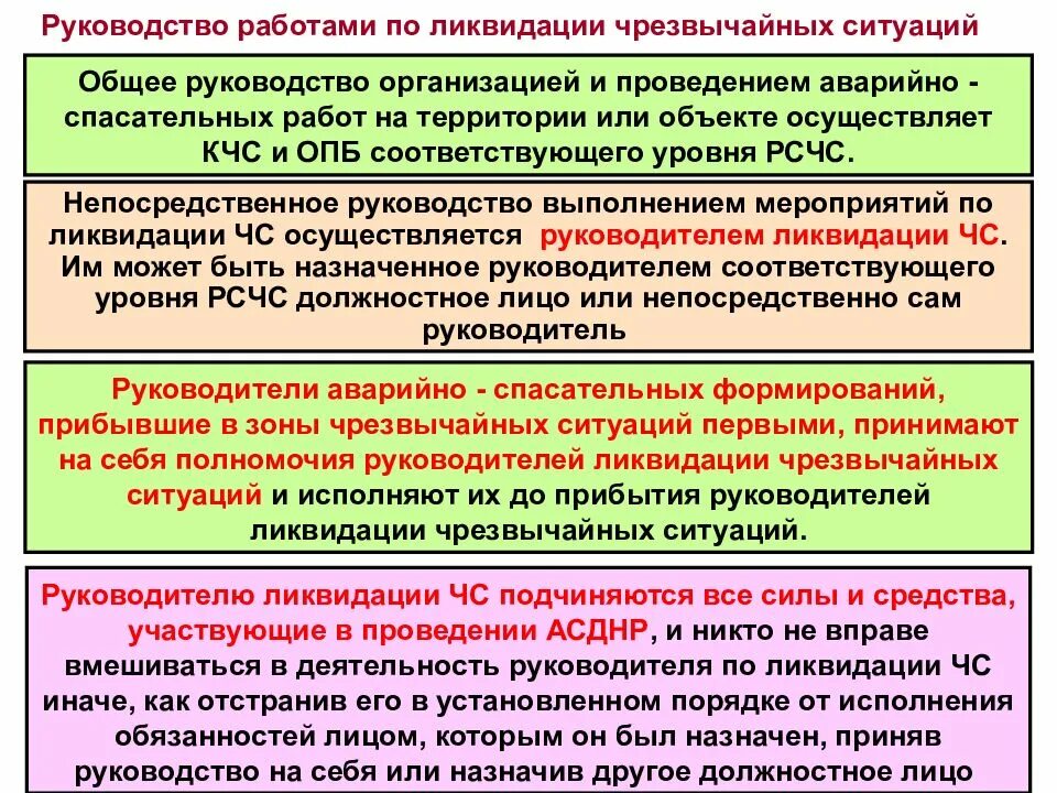Структура аварийно спасательных работ. Мероприятия по ликвидации чс. руководителями ликвидации чрезвычайной ситуации являются. полномочия руководителя ликвидации чрезвычайной ситуации. силы и средства спасательных работ.