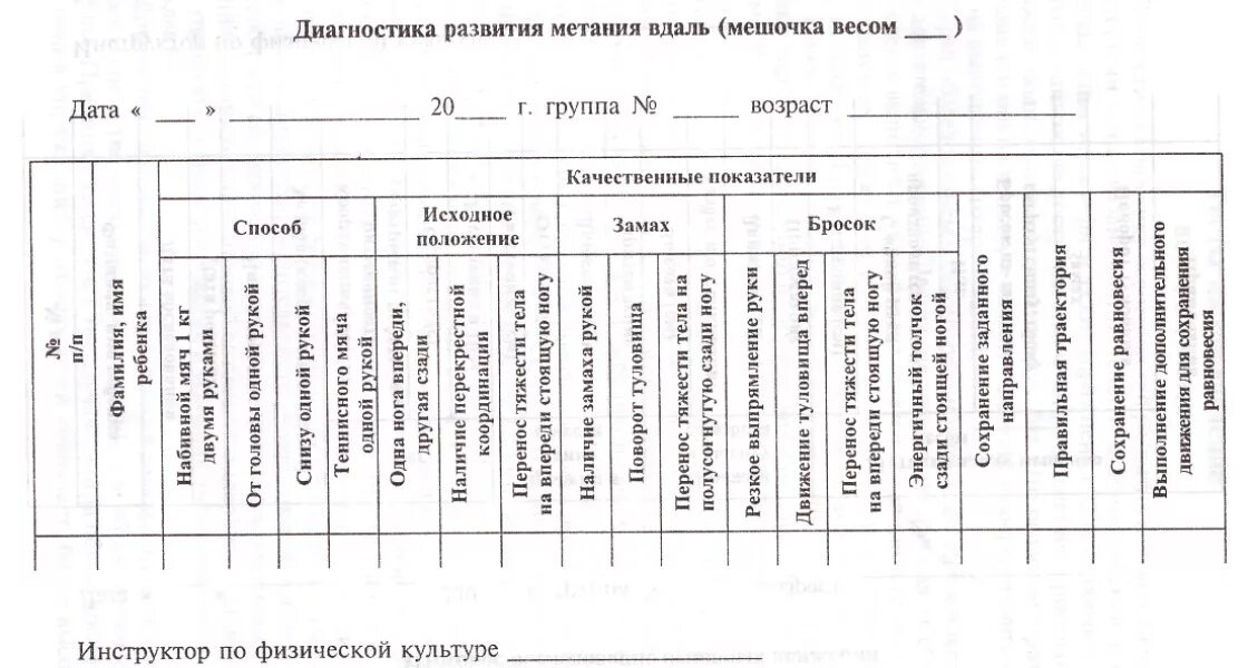 Диагностика развития. Диагностические карты по физической культуре в детском саду. Диагностика развития метания вдаль. Протокол обследования физического развития ребенка.