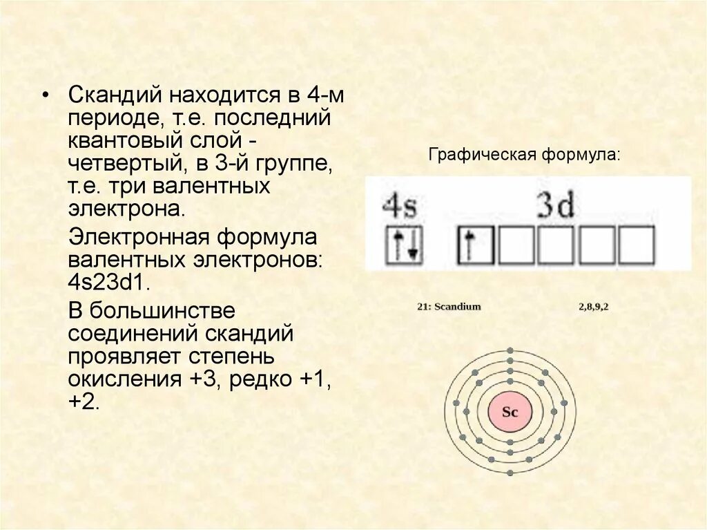 Внешний электронный слой брома. Схемы электронной оболочки атомов скандия. Строение атомов электронная конфигурация атомов скандия. Схема строения электронной оболочки атома скандия. Электронная формула атома скандия.