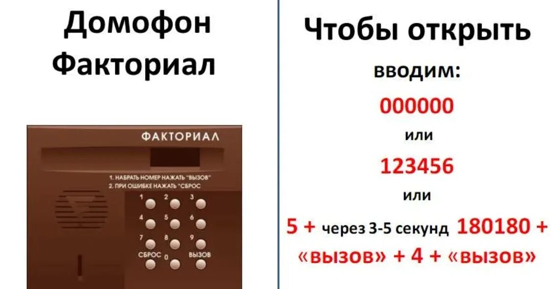 Код домофона факториал Екатеринбург открытия. Коды на домофон факториал. Коды для открытия домофона факториал. Коды для открытия домофонов без ключа факториал. Ключи от домофона факториал